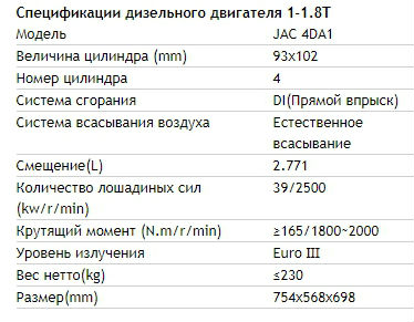 на фото двигатель 1-1.8T JAC 4DA1 характеристики в таблице Дизельный двигатель 1-1.8T JAC 4DA1 характеристики в таблице
